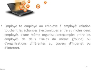 • Employe to employe ou employé à employé: relation
touchant les échanges électroniques entre au moins deux
employés d’une même organisation(exemple: entre les
employés de deux filiales du même groupe) ou
d’organisations différentes au travers d’Intranet ou
d’Internet.
26
 