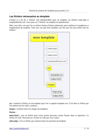 Tutoriel de création de Template pour joomla 2.5.x


Les fichiers nécessaires au template
Comme il a été dit, 2 fichiers sont indispensables pour un template, les fichiers index.php et
templateDetails.xml. Avec juste ces 2 fichiers, un template est opérationnel.
Mais vous allez voir que l'on va utiliser d'autres fichiers optionnels, pour améliorer le graphisme et
l'organisation du template. Voici une vue type d'un template, une fois que l'on aura rentré tous les
fichiers :




css : contient le fichier css du template (que l'on va appeler template.css). C'est dans ce fichier que
l'on mettra tous les styles, couleurs...
images : contient toutes les images du templates.
Racine :
index.html : c'est un fichier pour éviter qu'une personne vienne fouiner dans le répertoire. Le
fichier est vide. Vous pouvez y insérer le code que vous voulez.
index.php : c'est ce fichier qui contient toutes les positions du template


http://joomla.buldozer.fr                                                                        2 / 19
 