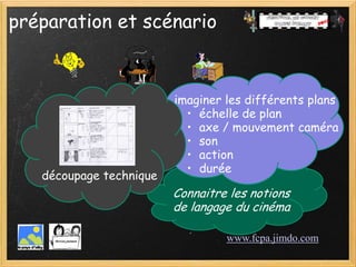 préparation et scénario


                         imaginer les différents plans
                           • échelle de plan
                           • axe / mouvement caméra
                           • son
                           • action
                           • durée
   découpage technique
                         Connaitre les notions
                         de langage du cinéma

                                  www.fcpa.jimdo.com
 