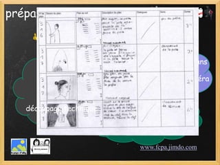 préparation et scénario


                         imaginer les différents plans
                           • échelle de plan
                           • axe / mouvement caméra
                           • son
                           • action
                           • durée
   découpage technique
                         Connaitre les notions
                         de langage du cinéma

                                  www.fcpa.jimdo.com
 