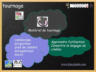 tournage



            Matériel de tournage

    caméscope
    projecteur
                          Apprendre l’utilisation
    pied de caméra
                          Connaitre le langage du
    enregistreur
                          cinéma
    micro

                                   www.fcpa.jimdo.com
 