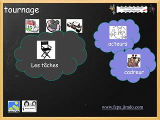 tournage


                     acteurs


      Les tâches
                            cadreur




                   www.fcpa.jimdo.com
 