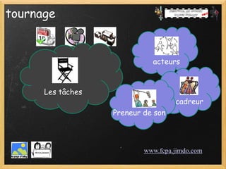 tournage


                             acteurs


      Les tâches
                                    cadreur
                   Preneur de son



                           www.fcpa.jimdo.com
 
