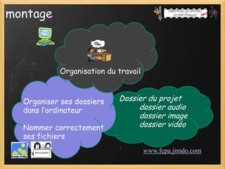 montage



           Organisation du travail


  Organiser ses dossiers   Dossier du projet
  dans l’ordinateur             dossier audio
                                dossier image
  Nommer correctement           dossier vidéo
  ses fichiers
                                     www.fcpa.jimdo.com
 