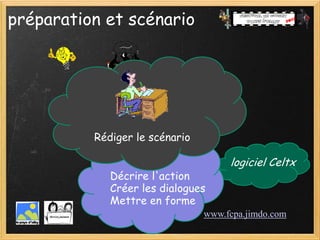 préparation et scénario




          Rédiger le scénario

                                     logiciel Celtx
             Décrire l'action
             Créer les dialogues
             Mettre en forme
                                www.fcpa.jimdo.com
 