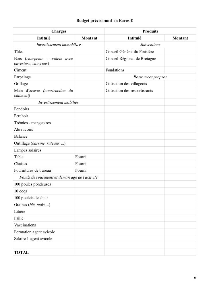 Creation Dun Poulailler