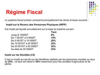 Régime Fiscal
Le système fiscal tunisien comprend principalement les droits et taxes suivants :
Impôt sur le Revenu des Personnes Physiques (IRPP)
Cet impôt est liquidé annuellement sur la base du barème suivant :
Taux
Jusqu’à 1500DT
0%
De 1 501DT à 5 000DT
15%
De 5 001DT à 10 000DT
20%
De 10 001DT à 20 000DT
25%
De 20 001DT à 50 000DT
30%
Au-delà de 50 000DT
35%
Impôt sur les Sociétés (I.S)
C’est un impôt qui est dû sur les bénéfices réalisés par les personnes morales au taux
de 35% ; ce taux est réduit à 10% notamment pour les sociétés d’agriculture et de
pêche.

 