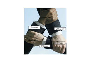 Creation entreprises [mode de compatibilité]