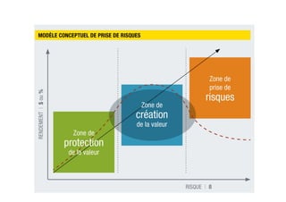 Creation entreprises [mode de compatibilité]