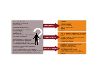 Creation entreprises [mode de compatibilité]