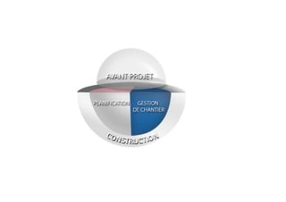 Creation entreprises [mode de compatibilité]