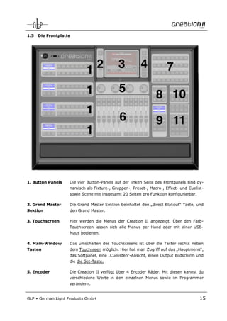 1.5   Die Frontplatte




1. Button Panels    Die vier Button-Panels auf der linken Seite des Frontpanels sind dy-
                    namisch als Fixture-, Gruppen-, Preset-, Macro-, Effect- und Cuelist-
                    sowie Scene mit insgesamt 20 Seiten pro Funktion konfigurierbar.

2. Grand Master     Die Grand Master Sektion beinhaltet den „direct Blakout“ Taste, und
Sektion             den Grand Master.

3. Touchscreen      Hier werden die Menus der Creation II angezeigt. Über den Farb-
                    Touchscreen lassen sich alle Menus per Hand oder mit einer USB-
                    Maus bedienen.

4. Main-Window      Das umschalten des Touchscreens ist über die Taster rechts neben
Tasten              dem Touchsreen möglich. Hier hat man Zugriff auf das „Hauptmenü“,
                    das Softpanel, eine „Cuelisten“-Ansicht, einen Output Bildschirm und
                    die die Set-Taste.

5. Encoder          Die Creation II verfügt über 4 Encoder Räder. Mit diesen kannst du
                    verschiedene Werte in den einzelnen Menus sowie im Programmer
                    verändern.


GLP   German Light Products GmbH                                                       15
 