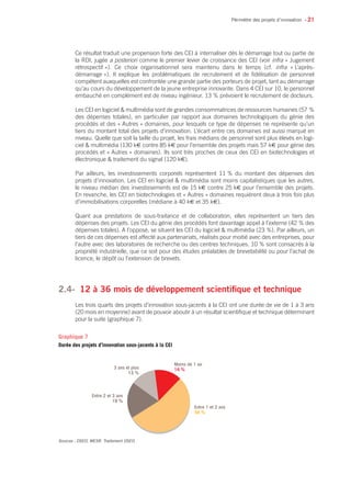 • 21
Ce résultat traduit une propension forte des CEI à internaliser dès le démarrage tout ou partie de
la RDI, jugée a posteriori comme le premier levier de croissance des CEI (voir infra « Jugement
rétrospectif »). Ce choix organisationnel sera maintenu dans le temps (cf. infra « L’après-
démarrage »). Il explique les problématiques de recrutement et de fidélisation de personnel
compétent auxquelles est confrontée une grande partie des porteurs de projet, tant au démarrage
qu’au cours du développement de la jeune entreprise innovante. Dans 4 CEI sur 10, le personnel
embauché en complément est de niveau ingénieur. 13 % prévoient le recrutement de docteurs.
Les CEI en logiciel  multimédia sont de grandes consommatrices de ressources humaines (57 %
des dépenses totales), en particulier par rapport aux domaines technologiques du génie des
procédés et des « Autres » domaines, pour lesquels ce type de dépenses ne représente qu’un
tiers du montant total des projets d’innovation. L’écart entre ces domaines est aussi marqué en
niveau. Quelle que soit la taille du projet, les frais médians de personnel sont plus élevés en logi-
ciel  multimédia (130 k€ contre 85 k€ pour l’ensemble des projets mais 57 k€ pour génie des
procédés et « Autres » domaines). Ils sont très proches de ceux des CEI en biotechnologies et
électronique  traitement du signal (120 k€).
Par ailleurs, les investissements corporels représentent 11 % du montant des dépenses des
projets d’innovation. Les CEI en logiciel  multimédia sont moins capitalistiques que les autres,
le niveau médian des investissements est de 15 k€ contre 25 k€ pour l’ensemble des projets.
En revanche, les CEI en biotechnologies et « Autres » domaines requièrent deux à trois fois plus
d’immobilisations corporelles (médiane à 40 k€ et 35 k€).
Quant aux prestations de sous-traitance et de collaboration, elles représentent un tiers des
dépenses des projets. Les CEI du génie des procédés font davantage appel à l’externe (42 % des
dépenses totales). A l’opposé, se situent les CEI du logiciel  multimédia (23 %). Par ailleurs, un
tiers de ces dépenses est affecté aux partenariats, réalisés pour moitié avec des entreprises, pour
l’autre avec des laboratoires de recherche ou des centres techniques. 10 % sont consacrés à la
propriété industrielle, que ce soit pour des études préalables de brevetabilité ou pour l’achat de
licence, le dépôt ou l’extension de brevets.
2.4- 	12 à 36 mois de développement scientifique et technique
Les trois quarts des projets d’innovation sous-jacents à la CEI ont une durée de vie de 1 à 3 ans
(20 mois en moyenne) avant de pouvoir aboutir à un résultat scientifique et technique déterminant
pour la suite (graphique 7).
Périmètre des projets d’innovation
Sources : OSEO, MESR. Traitement OSEO.
3 ans et plus
13 %
Entre 2 et 3 ans
19 %
Moins de 1 an
14 %
Entre 1 et 2 ans
54 %
Graphique 7
Durée des projets d’innovation sous-jacents à la CEI
 
