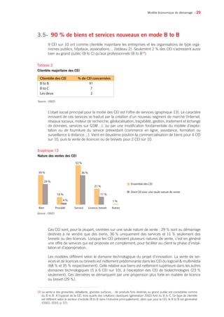 • 29
3.5- 	90 % de biens et services nouveaux en mode B to B
9 CEI sur 10 ont comme clientèle majoritaire les entreprises et les organisations de type orga-
nismes publics, hôpitaux, associations… (tableau 2). Seulement 2 % des CEI s’adressent aussi
bien au grand public (B to C) qu’aux professionnels (B to B18
).
L’objet social principal pour la moitié des CEI est l’offre de services (graphique 13). Le caractère
innovant de ces services se traduit par la création d’un nouveau segment de marché (Internet,
réseaux sociaux, moteur de recherche, géolocalisation, traçabilité, gestion, traitement et échange
de données, services sur GSM…), ou par une modification fondamentale du modèle d’exploi-
tation ou de fourniture du service préexistant (commerce en ligne, assistance, formation ou
surveillance à distance…). Vient en deuxième position la commercialisation de biens pour 4 CEI
sur 10, puis la vente de licences ou de brevets pour 2 CEI sur 10.
Ces CEI sont, pour la plupart, centrées sur une seule nature de vente : 29 % sont au démarrage
destinés à ne vendre que des biens, 36 % uniquement des services et 11 % seulement des
brevets ou des licences. Lorsque les CEI prévoient plusieurs natures de vente, c’est en général
une offre de services qui est proposée en complément, pour faciliter au client la phase d’instal-
lation et d’appropriation.
Les modèles diffèrent selon le domaine technologique du projet d’innovation. La vente de ser-
vices et de licences ou brevets est nettement prédominante dans les CEI du logiciel  multimédia
(68 % et 35 % respectivement). Celle relative aux biens est nettement supérieure dans les autres
domaines technologiques (5 à 6 CEI sur 10), à l’exception des CEI de biotechnologies (23 %
seulement). Ces dernières se démarquent par une propension plus forte en matière de licence
ou brevet (29 %).
Modèle économique de démarrage
18 La vente à des grossistes, détaillants, grandes surfaces… de produits finis destinés au grand public est considérée comme
du B to B. A l’opposé de la CEI, trois quarts des créations classiques (génération 2002) font du B to C. Ce type de clientèle
est différent selon le secteur d’activité (B to B dans l’industrie principalement), alors que pour la CEI, le B to B est généralisé
(OSEO, 2010, p. 57).
Clientèle des CEI % de CEI concernées
B to B 91
B to C 7
Les deux 2
Source : OSEO.
Tableau 2
Clientèle majoritaire des CEI
39 %
29 %
4 %
36 %
11 %10 %
Bien Procédé Service Licence, brevet Autres
52 %
21 %
1 %
Ensemble des CEI
Dont CEI avec une seule nature de vente
Source : OSEO.
Graphique 13
Nature des ventes des CEI
 