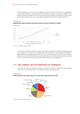 46 •
De façon générale, les femmes créent relativement plus tôt que les hommes (dans le graphique
29, la courbe d’âge de la population féminine est située en dessous de celle des créateurs). Aux
extrêmes, elles ont tendance à créer encore plus tôt que les hommes lorsqu’elles sont très jeunes
et bien moins tardivement qu’eux lorsqu’elles appartiennent à la tranche d’âge supérieure.
Du fait de leur formation initiale, les porteurs de projet en logiciel  multimédia sont plus jeunes
que la moyenne au moment de la création (39 ans), tandis qu’ils sont plus âgés en biotechno-
logies et génie des procédés (plus de 43 ans). 36 % des créateurs ont moins de 35 ans dans le
premier cas contre 18 % dans les seconds. Inversement, 22 % ont plus de 45 ans dans le premier
domaine, contre environ 40 % pour les deux autres domaines de compétences.
4.4- 	Des créateurs qui ont l’expérience de l’entreprise
Juste avant de créer son entreprise innovante, 1 porteur de projet sur 2 avait des responsabilités
de direction et d’encadrement et 13 % étaient chercheurs (graphique 30).
Profil des créateurs et des équipes fondatrices
0
25
5 % 10 % Q1 - 25 % Médiane-50% Q3 - 75 % 90 % 95 %
30
35
40
45
50
55
60
Âge (en années)
Part dans la population des CEI (1997-2008)
Homme
Femme
Sources : OSEO, MESR. Traitement OSEO.
Graphique 29
Répartition des porteurs de projet de CEI selon leur genre et leur âge au moment de la création
Sources : OSEO, MESR. Traitement OSEO.
Profession libérale
2 %
Chômeur
2 %
Etudiant
2 % Autres
2 %
Dirigeant
28 %
Fonctionnaire
2 %Employé / Ouvrier
5 %
Chercheur
13 %
Cadre
19 %
Cadre supérieur
25 %
Graphique 30
Profil professionnel des porteurs de projet : dernier statut professionnel avant la CEI
 