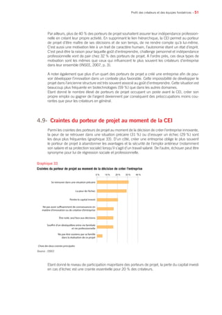 • 51
Par ailleurs, plus de 40 % des porteurs de projet souhaitent assurer leur indépendance profession-
nelle en créant leur propre activité. En supprimant le lien hiérarchique, la CEI permet au porteur
de projet d’être maître de ses décisions et de son temps, de ne rendre compte qu’à lui-même.
C’est aussi une motivation liée à un trait de caractère humain, l’autonomie étant un état d’esprit.
C’est peut-être la raison pour laquelle goût d’entreprendre, challenge personnel et indépendance
professionnelle vont de pair chez 32 % des porteurs de projet. A l’ordre près, ces deux types de
motivation sont les mêmes que ceux qui influencent le plus souvent les créateurs d’entreprise
dans leur ensemble (INSEE, 2007, p. 3).
A noter également que plus d’un quart des porteurs de projet a créé une entreprise afin de pou-
voir développer l’innovation dans un contexte plus favorable. Cette impossibilité de développer le
projet dans l’ancienne structure est très souvent associé au goût d’entreprendre. Cette situation est
beaucoup plus fréquente en biotechnologies (59 %) que dans les autres domaines.
Etant donné le nombre élevé de porteurs de projet occupant un poste avant la CEI, créer son
propre emploi ou gagner de l’argent deviennent par conséquent des préoccupations moins cou-
rantes que pour les créateurs en général.
4.9- 	Craintes du porteur de projet au moment de la CEI
Parmi les craintes des porteurs de projet au moment de la décision de créer l’entreprise innovante,
la peur de se retrouver dans une situation précaire (31 %) ou d’essuyer un échec (29 %) sont
les deux plus fréquentes (graphique 33). D’un côté, créer une entreprise oblige le plus souvent
le porteur de projet à abandonner les avantages et la sécurité de l’emploi antérieur (notamment
son salaire et sa protection sociale) lorsqu’il s’agit d’un travail salarié. De l’autre, échouer peut être
synonyme pour lui de régression sociale et professionnelle.
Etant donné le niveau de participation majoritaire des porteurs de projet, la perte du capital investi
en cas d’échec est une crainte essentielle pour 20 % des créateurs.
Profil des créateurs et des équipes fondatrices
0 % 10 %
Se retrouver dans une situation précaire
La peur de l’échec
Perdre le capital investi
Ne pas avoir suffisamment de connaissances en
matière d’innovation ou de création d’entreprise
Être isolé, seul face aux décisions
Souffrir d’un déséquilibre entre vie familiale
et vie professionnelle
Ne pas être soutenu par sa famille
dans la réalisation de ce projet
20 % 40 %30 %
Choix des deux craintes principales
Source : OSEO
Graphique 33
Craintes du porteur de projet au moment de la décision de créer l’entreprise
 