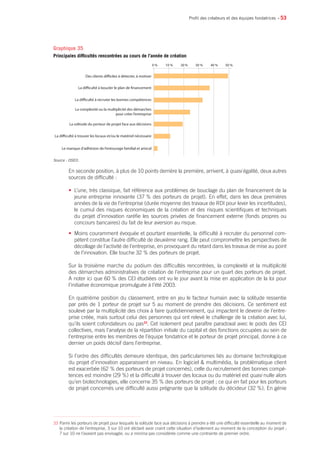 • 53
En seconde position, à plus de 10 points derrière la première, arrivent, à quasi égalité, deux autres
sources de difficulté :
• L’une, très classique, fait référence aux problèmes de bouclage du plan de financement de la
jeune entreprise innovante (37 % des porteurs de projet). En effet, dans les deux premières
années de la vie de l’entreprise (durée moyenne des travaux de RDI pour lever les incertitudes),
le cumul des risques économiques de la création et des risques scientifiques et techniques
du projet d’innovation raréfie les sources privées de financement externe (fonds propres ou
concours bancaires) du fait de leur aversion au risque.
• Moins couramment évoquée et pourtant essentielle, la difficulté à recruter du personnel com-
pétent constitue l’autre difficulté de deuxième rang. Elle peut compromettre les perspectives de
décollage de l’activité de l’entreprise, en provoquant du retard dans les travaux de mise au point
de l’innovation. Elle touche 32 % des porteurs de projet.
Sur la troisième marche du podium des difficultés rencontrées, la complexité et la multiplicité
des démarches administratives de création de l’entreprise pour un quart des porteurs de projet.
A noter ici que 60 % des CEI étudiées ont vu le jour avant la mise en application de la loi pour
l’initiative économique promulguée à l’été 2003.
En quatrième position du classement, entre en jeu le facteur humain avec la solitude ressentie
par près de 1 porteur de projet sur 5 au moment de prendre des décisions. Ce sentiment est
soulevé par la multiplicité des choix à faire quotidiennement, qui impactent le devenir de l’entre-
prise créée, mais surtout celui des personnes qui ont relevé le challenge de la création avec lui,
qu’ils soient cofondateurs ou pas33
. Cet isolement peut paraître paradoxal avec le poids des CEI
collectives, mais l’analyse de la répartition initiale du capital et des fonctions occupées au sein de
l’entreprise entre les membres de l’équipe fondatrice et le porteur de projet principal, donne à ce
dernier un poids décisif dans l’entreprise.
Si l’ordre des difficultés demeure identique, des particularismes liés au domaine technologique
du projet d’innovation apparaissent en niveau. En logiciel  multimédia, la problématique client
est exacerbée (62 % des porteurs de projet concernés), celle du recrutement des bonnes compé-
tences est moindre (29 %) et la difficulté à trouver des locaux ou du matériel est quasi nulle alors
qu’en biotechnologies, elle concerne 35 % des porteurs de projet ; ce qui en fait pour les porteurs
de projet concernés une difficulté aussi prégnante que la solitude du décideur (32 %). En génie
Profil des créateurs et des équipes fondatrices
0 % 10 %
Des clients difficiles à détecter, à motiver
La difficulté à boucler le plan de financement
La difficulté à recruter les bonnes compétences
La complexité ou la multiplicité des démarches
pour créer l’entreprise
La solitude du porteur de projet face aux décisions
La difficulté à trouver les locaux et/ou le matériel nécessaire
Le manque d’adhésion de l’entourage familial et amical
20 % 40 % 50 %30 %
Source : OSEO.
Graphique 35
Principales difficultés rencontrées au cours de l’année de création
33 Parmi les porteurs de projet pour lesquels la solitude face aux décisions à prendre a été une difficulté essentielle au moment de
la création de l’entreprise, 3 sur 10 ont déclaré avoir craint cette situation d’isolement au moment de la conception du projet ;
7 sur 10 ne l’avaient pas envisagée, ou a minima pas considérée comme une contrainte de premier ordre.
 