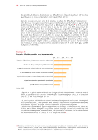 54 •
des procédés, la détection de clients est une difficulté moins fréquente qu’ailleurs (39 %), alors
qu’embaucher du personnel compétent s’avère plus difficile (37 %).
Dans les années qui suivent celle de la création, la nature des difficultés principales rencon-
trées demeure inchangée mais certaines perdent de l’ampleur quand d’autres en gagnent. Les
problématiques de financement concernant le développement industriel34
et le lancement
commercial de l’innovation prennent ainsi le pas sur les autres pour 40 % des porteurs de
projet (graphique 36). Ces deux phases sont, elles aussi, exigeantes en temps et en argent.
Elles viennent s’ajouter aux dépenses de RDI, alors même que la mobilisation des investisseurs
privés et des banques commerciales est perçue comme compliquée par un tiers des porteurs
de projet. C’est typiquement la situation des acteurs du logiciel  multimédia (45 % des
porteurs de projet manquent de ressources pour industrialiser ou commercialiser leur innova-
tion), à laquelle s’oppose celle des CEI de biotechnologies (28 % seulement, car leur horizon
de commercialisation est plus lointain). A ce stade, ces dernières ont plus de mal à mobiliser
les investisseurs privés pour continuer leur projet d’innovation (45 % contre 31 % pour les CEI
du logiciel  multimédia).
Le poids de la gestion administrative et des charges sociales de l’entreprise s’accentue dans le
temps, au point de devenir une vraie contrainte pour 4 porteurs de projet sur 10, et en particulier
pour les CEI des biotechnologies (54 %).
Les préoccupations de détection et de recrutement des compétences appropriées sont toujours
aussi présentes (28 %) ; elles prennent dans le temps une dimension supplémentaire à laquelle
doit faire face le porteur de projet, à savoir la fidélisation du personnel compétent.
Une difficulté supplémentaire apparaît logiquement avec le temps : la confrontation aux réalités du
marché. Elle se traduit pour plus d’un quart des porteurs de projet, par une concurrence trop forte
ou une demande trop faible pour l’innovation ; ce qui laisse sous-entendre une étude de marché
insuffisamment maîtrisée ou un suivi au fil du temps mal assuré35
.
Profil des créateurs et des équipes fondatrices
0 % 10 %
Le manque de financement pour le lancement commercial de l’innovation
La lourdeur des charges sociales, la complexité administrative
La difficulté à mobiliser les investisseurs et/ou les banques commerciales
La difficulté à détecter, recruter ou retenir du personnel compétent
Une concurrence trop forte ou une demande trop faible pour l’innovation
Les difficultés à maîtriser le développement de l’innovation
Des difficultés à se développer à l’international
20 % 40 %30 %
Source : OSEO.
Graphique 36
Principales difficultés rencontrées après l’année de création
34 Cette étape consiste à réaliser des essais mécaniques pour le passage en série, à tester la présérie industrielle auprès de certains
clients, à mettre en place le contrôle qualité, à effectuer les démarches réglementaires, à mettre en forme la documentation, à
garantir l’approvisionnement des intrants, à protéger les droits d’exploitation si ce n’est pas déjà fait.
 