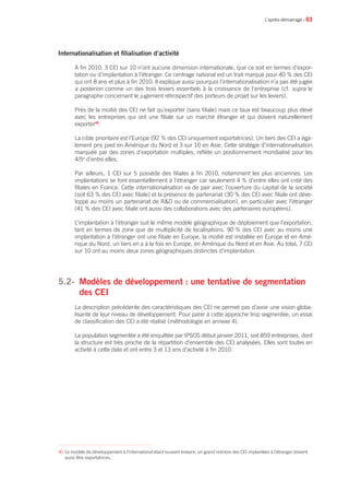 • 63
Internationalisation et filialisation d’activité
A fin 2010, 3 CEI sur 10 n’ont aucune dimension internationale, que ce soit en termes d’expor-
tation ou d’implantation à l’étranger. Ce centrage national est un trait marqué pour 40 % des CEI
qui ont 8 ans et plus à fin 2010. Il explique aussi pourquoi l’internationalisation n’a pas été jugée
a posteriori comme un des trois leviers essentiels à la croissance de l’entreprise (cf. supra le
paragraphe concernant le jugement rétrospectif des porteurs de projet sur les leviers).
Près de la moitié des CEI ne fait qu’exporter (sans filiale) mais ce taux est beaucoup plus élevé
avec les entreprises qui ont une filiale sur un marché étranger et qui doivent naturellement
exporter40
.
La cible prioritaire est l’Europe (92 % des CEI uniquement exportatrices). Un tiers des CEI a éga-
lement pris pied en Amérique du Nord et 3 sur 10 en Asie. Cette stratégie d’internationalisation
marquée par des zones d’exportation multiples, reflète un positionnement mondialisé pour les
4/5e
d’entre elles.
Par ailleurs, 1 CEI sur 5 possède des filiales à fin 2010, notamment les plus anciennes. Les
implantations se font essentiellement à l’étranger car seulement 4 % d’entre elles ont créé des
filiales en France. Cette internationalisation va de pair avec l’ouverture du capital de la société
(soit 63 % des CEI avec filiale) et la présence de partenariat (30 % des CEI avec filiale ont déve-
loppé au moins un partenariat de RD ou de commercialisation), en particulier avec l’étranger
(41 % des CEI avec filiale ont aussi des collaborations avec des partenaires européens).
L’implantation à l’étranger suit le même modèle géographique de déploiement que l’exportation,
tant en termes de zone que de multiplicité de localisations. 90 % des CEI avec au moins une
implantation à l’étranger ont une filiale en Europe, la moitié est installée en Europe et en Amé-
rique du Nord, un tiers en a à la fois en Europe, en Amérique du Nord et en Asie. Au total, 7 CEI
sur 10 ont au moins deux zones géographiques distinctes d’implantation.
5.2- 	Modèles de développement : une tentative de segmentation
des CEI
La description précédente des caractéristiques des CEI ne permet pas d’avoir une vision globa-
lisante de leur niveau de développement. Pour parer à cette approche trop segmentée, un essai
de classification des CEI a été réalisé (méthodologie en annexe 4).
La population segmentée a été enquêtée par IPSOS début janvier 2011, soit 859 entreprises, dont
la structure est très proche de la répartition d’ensemble des CEI analysées. Elles sont toutes en
activité à cette date et ont entre 3 et 13 ans d’activité à fin 2010.
L’après-démarrage
40 Le modèle de développement à l’international étant souvent linéaire, un grand nombre des CEI implantées à l’étranger doivent
aussi être exportatrices.
 