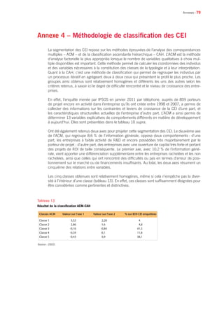 • 79
Annexe 4 – Méthodologie de classification des CEI
La segmentation des CEI repose sur les méthodes éprouvées de l’analyse des correspondances
multiples – ACM – et de la classification ascendante hiérarchique – CAH. L’ACM est la méthode
d’analyse factorielle la plus appropriée lorsque le nombre de variables qualitatives à choix mul-
tiple disponibles est important. Cette méthode permet de calculer les coordonnées des individus
et des variables nécessaires à la constitution des classes de la typologie et à leur interprétation.
Quant à la CAH, c’est une méthode de classification qui permet de regrouper les individus par
un processus itératif en agrégeant deux à deux ceux qui présentent le profil le plus proche. Les
groupes ainsi obtenus sont relativement homogènes et différents les uns des autres selon les
critères retenus, à savoir ici le degré de difficulté rencontré et le niveau de croissance des entre-
prises.
En effet, l’enquête menée par IPSOS en janvier 2011 par téléphone, auprès de 859 porteurs
de projet encore en activité dans l’entreprise qu’ils ont créée entre 1998 et 2007, a permis de
collecter des informations sur les contraintes et leviers de croissance de la CEI d’une part, et
les caractéristiques structurelles actuelles de l’entreprise d’autre part. L’ACM a ainsi permis de
déterminer 13 variables explicatives de comportements différents en matière de développement
à aujourd’hui. Elles sont présentées dans le tableau 10 supra.
Ont été également retenus deux axes pour projeter cette segmentation des CEI. Le deuxième axe
de l’ACM, qui regroupe 8,6 % de l’information générale, oppose deux comportements : d’une
part, les entreprises à faible activité de RD et encore possédées très majoritairement par le
porteur de projet ; d’autre part, des entreprises avec une ouverture de capital très forte et portant
des projets de RDI de taille conséquente. Le premier axe, avec 10,2 % de l’information géné-
rale, vient apporter une différenciation supplémentaire entre les entreprises rachetées et les non
rachetées, ainsi que celles qui ont rencontré des difficultés ou pas en termes d’erreur de posi-
tionnement sur le marché ou de financements insuffisants. Au total, les deux axes résument un
cinquième des relations entre variables.
Les cinq classes obtenues sont relativement homogènes, même si cela n’empêche pas la diver-
sité à l’intérieur d’une classe (tableau 13). En effet, ces classes sont suffisamment éloignées pour
être considérées comme pertinentes et distinctives.
Annexes
Classes ACM Valeur sur l’axe 1 Valeur sur l’axe 2 % sur 859 CEI enquêtées
Classe 1 3,52 2,28 4
Classe 2 2,86 -1,6 4,8
Classe 3 -0,16 -0,84 41,3
Classe 4 -0,39 -0,1 11,8
Classe 5 -0,43 0,9 38,1
Source : OSEO.
Tableau 13
Résultat de la classification ACM-CAH
 