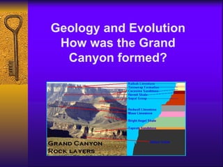 Geology and Evolution How was the Grand Canyon formed? 