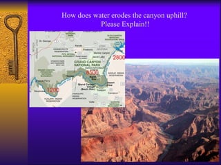 How does water erodes the canyon uphill?  Please Explain!! 