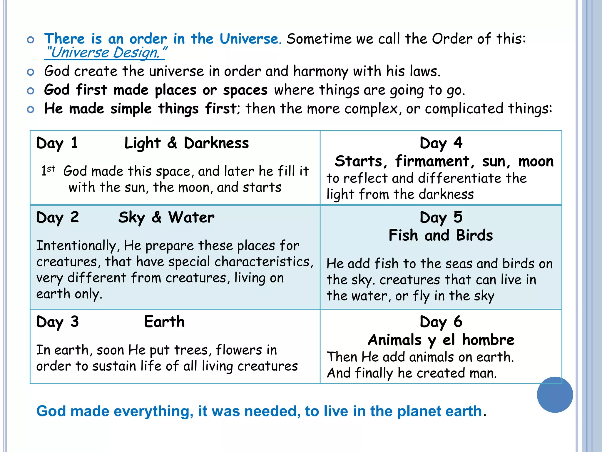  There is an order in the Universe. Sometime we call the Order of this:
“Universe Design.”
 God create the universe in order and harmony with his laws.
 God first made places or spaces where things are going to go.
 He made simple things first; then the more complex, or complicated things:
Day 1 Light & Darkness
1st God made this space, and later he fill it
with the sun, the moon, and starts
Day 4
Starts, firmament, sun, moon
to reflect and differentiate the
light from the darkness
Day 2 Sky & Water
Intentionally, He prepare these places for
creatures, that have special characteristics,
very different from creatures, living on
earth only.
Day 5
Fish and Birds
He add fish to the seas and birds on
the sky. creatures that can live in
the water, or fly in the sky
Day 3 Earth
In earth, soon He put trees, flowers in
order to sustain life of all living creatures
Day 6
Animals y el hombre
Then He add animals on earth.
And finally he created man.
God made everything, it was needed, to live in the planet earth.
 