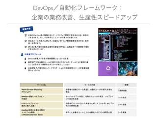 DevOpsԄӻե``
??IΘIոơbԥԩ`ɥå
 