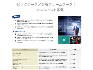ӥåǩ`ե``
??Apache Spark P
 