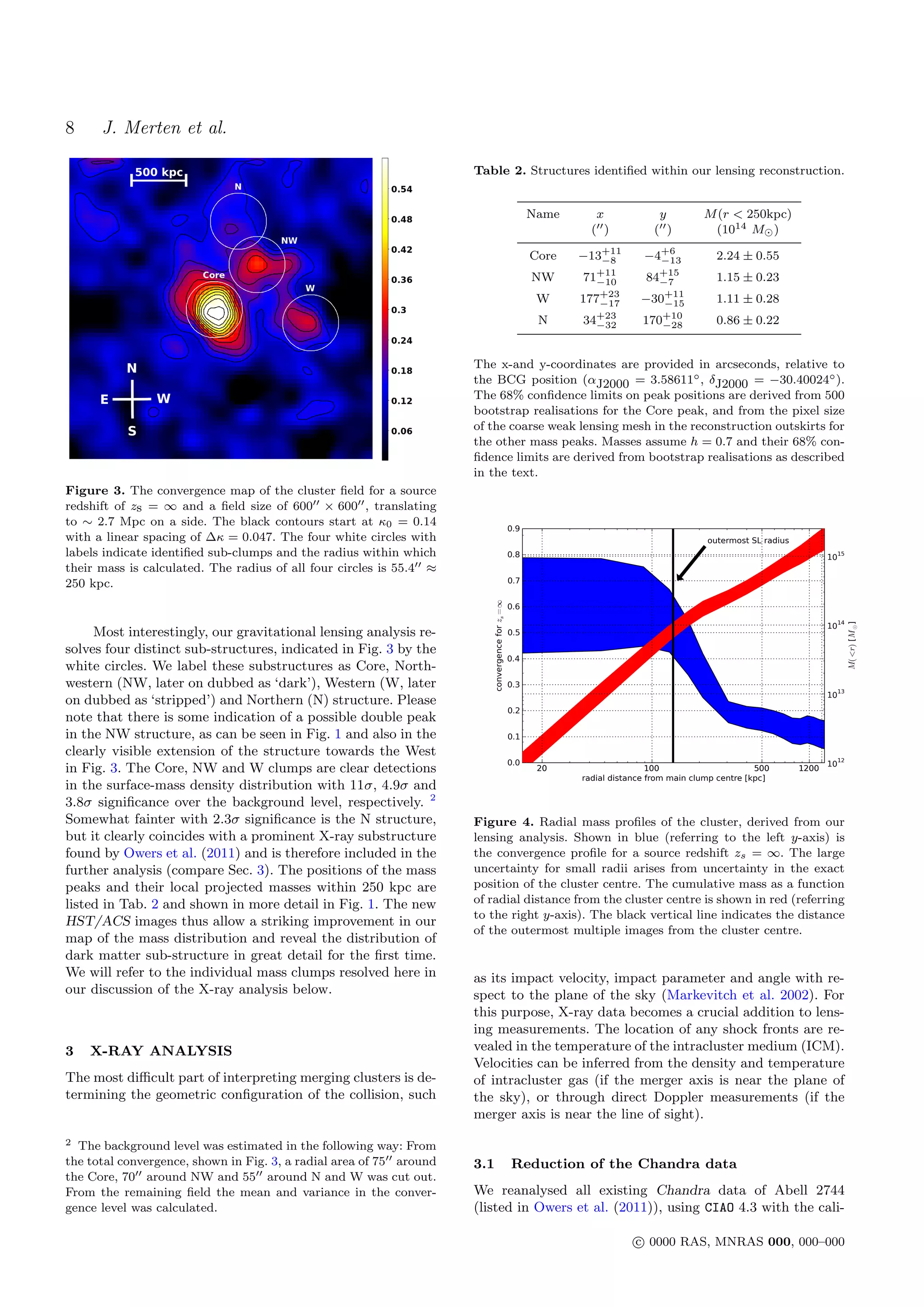 8     J. Merten et al.

                                                                     Table 2. Structures identiﬁed within our lensing reconstruction.


                                                                              Name         x           y       M (r < 250kpc)
                                                                                          ( )         ( )       (1014 M )

                                                                               Core     −13+11
                                                                                           −8       −4+6
                                                                                                      −13         2.24 ± 0.55
                                                                               NW        71+11
                                                                                           −10       84+15
                                                                                                       −7         1.15 ± 0.23
                                                                                W       177+23
                                                                                           −17      −30+11
                                                                                                        −15       1.11 ± 0.28
                                                                                N       34+23
                                                                                           −32      170+10
                                                                                                       −28        0.86 ± 0.22


                                                                     The x-and y-coordinates are provided in arcseconds, relative to
                                                                     the BCG position (αJ2000 = 3.58611◦ , δJ2000 = −30.40024◦ ).
                                                                     The 68% conﬁdence limits on peak positions are derived from 500
                                                                     bootstrap realisations for the Core peak, and from the pixel size
                                                                     of the coarse weak lensing mesh in the reconstruction outskirts for
                                                                     the other mass peaks. Masses assume h = 0.7 and their 68% con-
                                                                     ﬁdence limits are derived from bootstrap realisations as described
                                                                     in the text.
Figure 3. The convergence map of the cluster ﬁeld for a source
redshift of zs = ∞ and a ﬁeld size of 600 × 600 , translating
to ∼ 2.7 Mpc on a side. The black contours start at κ0 = 0.14
with a linear spacing of ∆κ = 0.047. The four white circles with
labels indicate identiﬁed sub-clumps and the radius within which
their mass is calculated. The radius of all four circles is 55.4 ≈
250 kpc.


     Most interestingly, our gravitational lensing analysis re-
solves four distinct sub-structures, indicated in Fig. 3 by the
white circles. We label these substructures as Core, North-
western (NW, later on dubbed as ‘dark’), Western (W, later
on dubbed as ‘stripped’) and Northern (N) structure. Please
note that there is some indication of a possible double peak
in the NW structure, as can be seen in Fig. 1 and also in the
clearly visible extension of the structure towards the West
in Fig. 3. The Core, NW and W clumps are clear detections
in the surface-mass density distribution with 11σ, 4.9σ and
3.8σ signiﬁcance over the background level, respectively. 2
Somewhat fainter with 2.3σ signiﬁcance is the N structure,           Figure 4. Radial mass proﬁles of the cluster, derived from our
but it clearly coincides with a prominent X-ray substructure         lensing analysis. Shown in blue (referring to the left y-axis) is
found by Owers et al. (2011) and is therefore included in the        the convergence proﬁle for a source redshift zs = ∞. The large
further analysis (compare Sec. 3). The positions of the mass         uncertainty for small radii arises from uncertainty in the exact
peaks and their local projected masses within 250 kpc are            position of the cluster centre. The cumulative mass as a function
listed in Tab. 2 and shown in more detail in Fig. 1. The new         of radial distance from the cluster centre is shown in red (referring
                                                                     to the right y-axis). The black vertical line indicates the distance
HST/ACS images thus allow a striking improvement in our
                                                                     of the outermost multiple images from the cluster centre.
map of the mass distribution and reveal the distribution of
dark matter sub-structure in great detail for the ﬁrst time.
We will refer to the individual mass clumps resolved here in         as its impact velocity, impact parameter and angle with re-
our discussion of the X-ray analysis below.                          spect to the plane of the sky (Markevitch et al. 2002). For
                                                                     this purpose, X-ray data becomes a crucial addition to lens-
                                                                     ing measurements. The location of any shock fronts are re-
3   X-RAY ANALYSIS                                                   vealed in the temperature of the intracluster medium (ICM).
                                                                     Velocities can be inferred from the density and temperature
The most diﬃcult part of interpreting merging clusters is de-        of intracluster gas (if the merger axis is near the plane of
termining the geometric conﬁguration of the collision, such          the sky), or through direct Doppler measurements (if the
                                                                     merger axis is near the line of sight).
2 The background level was estimated in the following way: From
the total convergence, shown in Fig. 3, a radial area of 75 around   3.1   Reduction of the Chandra data
the Core, 70 around NW and 55 around N and W was cut out.
From the remaining ﬁeld the mean and variance in the conver-         We reanalysed all existing Chandra data of Abell 2744
gence level was calculated.                                          (listed in Owers et al. (2011)), using CIAO 4.3 with the cali-

                                                                                                   c 0000 RAS, MNRAS 000, 000–000
 