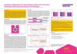 Creation of filaments for 3D printing via hot melt extrusion:
Evaluating different downstream technologies
T. Kipping1
, C. Makert2
, M. Richter3
, A. Geissler-Fichtner3
, N. Gottschalk4
, N. Di Gallo1
, A. G. Elia1
, A. N. Knuettel1
, F. Bauer1
© 2020 Merck KGaA, Darmstadt, Germany and/or its affiliates. All Rights Reserved.
MilliporeSigma, the Vibrant M, Parteck, extrex and SAFC are trademarks of Merck KGaA, Darmstadt, Germany or its ­
affiliates.
All other trademarks are the property of their respective owners. Detailed information on trademarks is available via publicly accessible resources.
Lit. No. MS_PS7016EN
11/2020
Objectives
The aim was to produce a Parteck®
MXP based filament with minor variation in
filament diameter and superior 3D printing capabilities as well as a significant
amount of API content. Different downstream technologies were assessed in
order to optimize the filament geometry and homo-geneity. A 3-axis laser
measurement device was used as an online in process control in order to assess
the homogeneity of the filament over the entire production (see Figure 1).
Figure 1: 
Schematic view of the 3-axis laser measurement ­
device used as an in-process control.
Purpose
For several years now 3D printing technology has been gaining increasing
attention within the pharmaceutical industry [1]. The number of publications
is rapidly increasing. One promising 3D printing technology is the fused
deposition modeling where a polymer strand is heated and extruded through
a small nozzle followed by a solidification on a build plate. The production
of the filaments itself is already described, but so far low focus is laid on
assessing the filament properties like varying filament diameter or break
tendencies. Our main goal was therefore to evaluate the production of
highly loaded (15% API load), highly homogeneous filaments which shall
provide excellent properties for 3D printing applications.
Y Z
X
Conveyor belt Laser measurement
Conveyor belt Laser measurement
Twin screw extruder
(Pharma 11)
Twin screw extruder
(Pharma 11)
Melt pump
(extrex®
PFS)
80 200 200 200 200 195 190
80 200 200 200 200 195 190 190
175
Feedrate: ~0.3 kg/h, rotation speed: 150 rpm
Feedrate: ~0.3 kg/h, rotation speed: 150 rpm
Target pressure:
~40 bar
Methods
Polyvinyl alcohol based Parteck®
MXP excipient from Merck KGaA, Darmstadt,
Germany was used as a polymer for the hot melt extrusion. The model drug
substance ketoconazole was purchased from LGM Pharma (Erlanger, KY 41018,
USA). in Figure 2. 3D printing was performed using an Ultimaker 3 (firmware
version: 4.0.1.20171023, UltFilaments for 3D printing with a target diameter of
1.75 mm were produced with an extrex®
PFS – 20GP Melt pump from Maag
Automatik GmbH (Groß-Ostheim, Germany) attached to a Pharma 11 twin-
screw extruder from Thermo Scientific (Karlsruhe, Germany). The diameter of
the filaments was measured with a 3-axis laser micrometer from Zumbach
(Orpund, Switzerland) ODAC Trio33. An overview of the filament manufacturing
process is presented imaker, Geldermalsen, Netherlands), which was modified
to enable printing of filament with a diameter of 1.75 mm. Nozzle diameter was
0.4 mm. Tablets were designed in Fusion 360 (Autodesk, Farnborough, United
Kingdom). Therefore, a cylinder shape was designed (diameter: 10 mm, height:
2.4 mm). Simplify 3D (version 4.0.1. Simplify 3D, Cincinnati, USA) was used for
slicing. Tablets were printed at 10 mm/s with an infill density of 100%. All
printing parameters were kept equal, except for printing temperatures. Parteck®
MXP was printed at 230 °C and Ketoconazole containing filaments at 210 °C.
Figure 2: 
Schematic view of the process setup evaluated for 3D printing.
Conclusions
Identifying the right down-stream equipment can be an important factor
for creating a homogenous filament. The use of a melt pump can improve
the consistency and ensures the safety of the process.
During production the pulsation of the melt flow could be drastically reduced.
Also a positive impact on the filament geometry can be assured.
For the evaluated samples both technologies pro-vided reliable material
properties for 3D printing. Variations in diameter were observed at an
extend where the geometry of the final dosage form was not negatively
affected.
It can be expected that at a larger production scale the benefits of a melt
pump are even more pronounced providing the basis for a further auto-
mation of the process.
Placebo – no melt pump
Placebo – with melt pump Ketoconazole – with melt pump
Ketoconazole – no melt pump
8
10
6
4
2
Diameter
[mm]
14
12
0
0.20
0.25
0.15
0.10
0.05
Mass
[g]
0.35
0.30
0.00
2.0
2.5
3.0
1.5
1.0
0.5
Height
[mm]
4.0
3.5
0.0
1.75
1.70
1.80
1.85
Diameter
[mm]
Time [Min]
1.50
10
0 1 2 3 4 5 6 7 8 9
X Axis
Y Axis
Z Axis
1.65
1.60
1.55
1.95
1.90
2.00
1.75
1.70
1.80
1.85
Diameter
[mm]
Time [Min]
1.50
10
0 1 2 3 4 5 6 7 8 9
X Axis
Y Axis
Z Axis
1.65
1.60
1.55
1.95
1.90
2.00
1.75
1.70
1.80
1.85
Diameter
[mm]
Time [Min]
1.50
10
0 1 2 3 4 5 6 7 8 9
X Axis
Y Axis
Z Axis
1.65
1.60
1.55
1.95
1.90
2.00
1.75
1.70
1.80
1.85
Diameter
[mm]
Time [Min]
1.50
10
0 1 2 3 4 5 6 7 8 9
X Axis
Y Axis
Z Axis
1.65
1.60
1.55
1.95
1.90
2.00
References
1.	
Jamróz W, Szafraniec J, Kurek M, Jachowicz R. 3D Printing in
Pharmaceutical and Medical Applications –Recent Achievements and Challenges.
Pharmaceutical research. 2018; 35 (9):176-
1
	MilliporeSigma: thomas.kipping@milliporesigma.com
2
	 Maag Automatik GmbH: christian.makert@maag.com
3
	 Thermo Fisher Scientific: margarethe.richter@thermofisher.com
4
	 EMD Serono: nadine.gottschalk@emdserono.com
Figure 3: 
Variation of diameter over time for Parteck®
MXP Placebo extrudates with integration of a melt
pump (left) and without the melt pump (right).
Figure 4: 
Variation of diameter over time for Parteck®
MXP extrudates loaded with 20% ketoconazole with
integration of a melt pump (left) and without the melt pump (right).
Figure 5: 
Characterization of 3D printed tablets: From left to right: Mass, diameter, height.
Results
The Integration of a melt pump reduces the pulsation of the melt and enhances
the precision of the targeted filament geometry for both placebo and drug
loaded filaments (Figure 3  4). It can be shown that the use of a melt pump
can increase the consistency and stability of the process. All printed samples
show a homogenous weight distribution of the tablets. In our first assessment
the geometry of the tablets was not affected by the different filament
manufacturing techniques (Figure 4). Independent from drug load or the
respective production method very reliable results concerning mass variation
and geometry could be achieved (Figure 5).
The Life Science business of Merck KGaA, Darmstadt, Germany operates as MilliporeSigma in the U.S. and Canada.
We provide information and advice to our customers on application technologies and
regulatory matters to the best of our knowledge and ability, but without obligation
or liability. ­
Existing laws and regulations are to be observed in all cases by our
customers. This also ­
applies in respect to any rights of third parties.
Our information and advice do not relieve our customers of their own
­
responsibility for checking the suitability of our products for the
envisaged purpose.
 