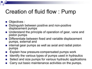 Creation of fluid flow : Pump
 Objectives :
 Distinguish between positive and non-positive
 displacement pumps
 Understand the principle of operation of gear, vane and
 piston pumps
 Differentiate between fixed and variable displacement
 pumps, external and
 internal gear pumps as well as axial and radial piston
 pumps
  Explain how pressure-compensated pumps work
  Identify the various types of pumps used in hydraulics
  Select and size pumps for various hydraulic applications
  Carry out basic maintenance activities on the pumps.
 