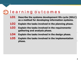 2
LO1 Describe the systems development life cycle (SDLC)
as a method for developing information systems.
LO2 Explain the tasks involved in the planning phase.
LO3 Explain the tasks involved in the requirements-
gathering and analysis phase.
LO4 Explain the tasks involved in the design phase.
LO5 Explain the tasks involved in the implementation
phase.
l e a r n i n g o u t c o m e s
 