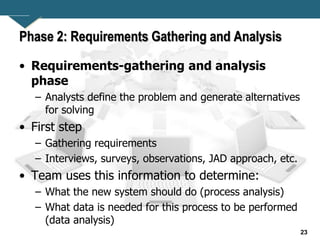 23
Phase 2: Requirements Gathering and Analysis
• Requirements-gathering and analysis
phase
– Analysts define the problem and generate alternatives
for solving
• First step
– Gathering requirements
– Interviews, surveys, observations, JAD approach, etc.
• Team uses this information to determine:
– What the new system should do (process analysis)
– What data is needed for this process to be performed
(data analysis)
 