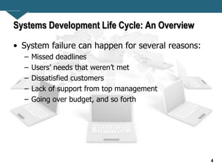 4
Systems Development Life Cycle: An Overview
• System failure can happen for several reasons:
– Missed deadlines
– Users’ needs that weren’t met
– Dissatisfied customers
– Lack of support from top management
– Going over budget, and so forth
 
