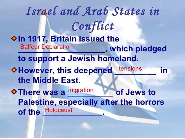 Creation of israel ppt