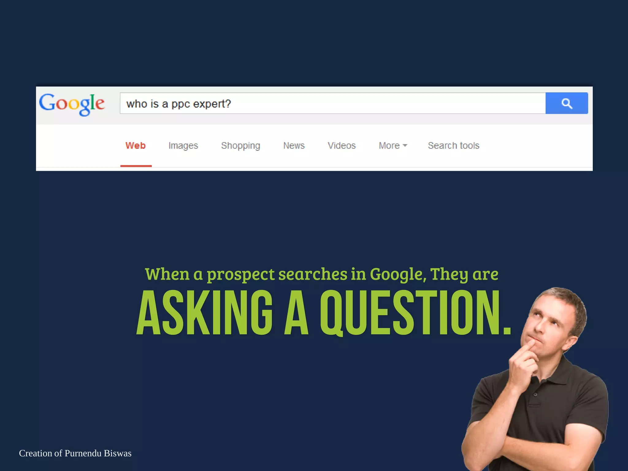 asking a question.
When a prospect searches in Google, They are
Creation of Purnendu Biswas