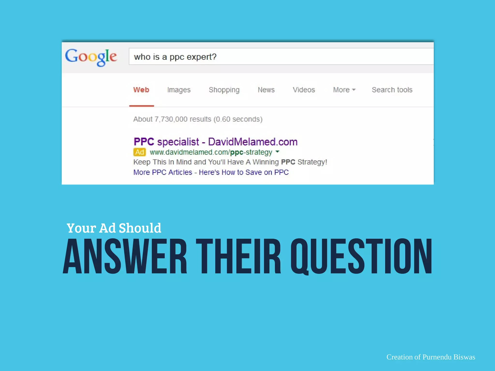 Answer Their Question
Your Ad Should
Creation of Purnendu Biswas