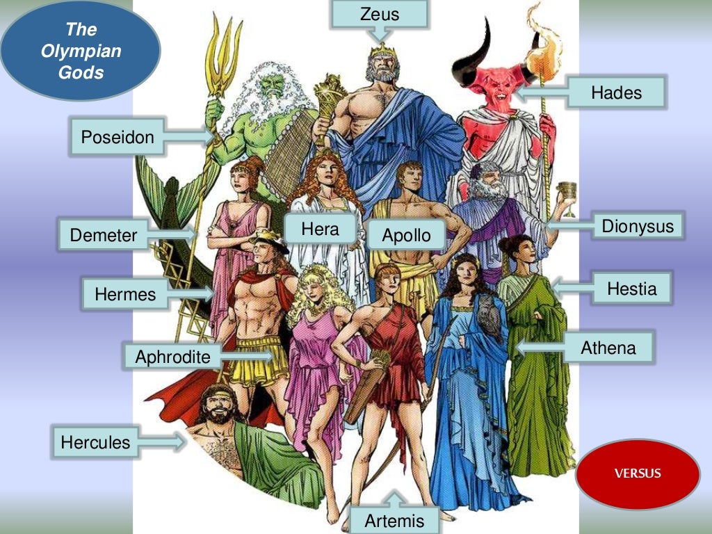 Creation of the Greek World