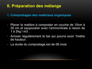 II. Préparation des mélange
1. Compostages des matériaux organiques
- Placer la matière à composter en couche de 10cm à
30 cm et saupoudrer avec l’ammonitrate à raison de
1 à 2kg / m3 .
- Arroser régulièrement le tas qui pourra avoir 1métre
de hauteur.
- La durée du compostage est de 06 mois
 