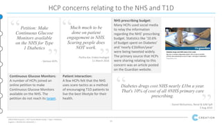 The Unmet Needs and Interests of UK HCPs in Type 1 Diabetes