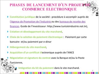 PHASES DE LANCEMENT D’UN PROJET DE COMMERCE ELECTRONIQUE  Constitution juridique  de la société : procédure à accomplir auprès de  l’Agence de Promotion de l’Industrie  ou des  bureaux de recette des finances . Guide de l’investisseur: http://www.tunisieindustrie.nat.tn),   Création et développement du site marchand , Choix de la solution de paiement électronique  :  Paiement par carte bancaire  et/ou paiement par e-dinar Hébergement du site marchand , Acquisition d’un certificat él ectronique auprès de l’ANCE  Négociation et signature du contrat  avec la Banque et/ou la Poste Tunisienne, Intégration du kit du paiement  dans le site marchand. 