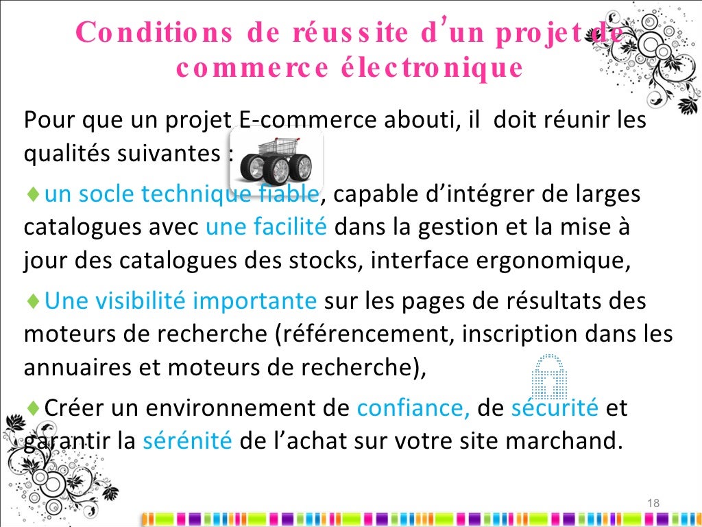 Creation projet e commerce