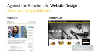 Against the Benchmark: Website Design
Does your page blabber?
YOUR SITE CATERPILLAR
 