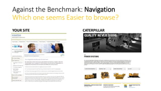 Against the Benchmark: Navigation
Which one seems Easier to browse?
YOUR SITE CATERPILLAR
 