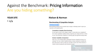 Against the Benchmark: Pricing Information
Are you hiding something?
YOUR SITE Nielsen & Norman
• n/a
 