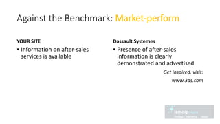 Against the Benchmark: Market-perform
YOUR SITE
• Information on after-sales
services is available
Dassault Systemes
• Presence of after-sales
information is clearly
demonstrated and advertised
Get inspired, visit:
www.3ds.com
 