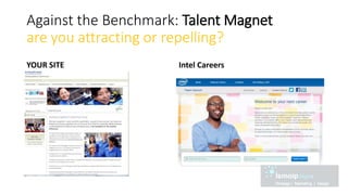 Against the Benchmark: Talent Magnet
are you attracting or repelling?
YOUR SITE Intel Careers
 