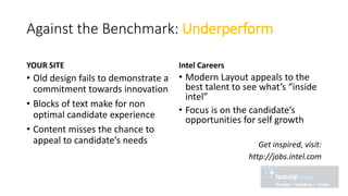 Against the Benchmark: Underperform
YOUR SITE
• Old design fails to demonstrate a
commitment towards innovation
• Blocks of text make for non
optimal candidate experience
• Content misses the chance to
appeal to candidate’s needs
Intel Careers
• Modern Layout appeals to the
best talent to see what’s “inside
intel”
• Focus is on the candidate’s
opportunities for self growth
Get inspired, visit:
http://jobs.intel.com
 