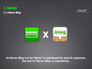 As Naver Blog run by ‘Naver’ is optimised for search exposure,
the use of ‘Naver Blog’ is mandatory.
X
1-1 Naver Blog
1. NAVER
 
